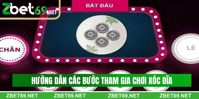 Hướng dẫn các bước tham gia trò chơi tại Zbet Hướng dẫn các bước tham gia trò chơi tại Zbet