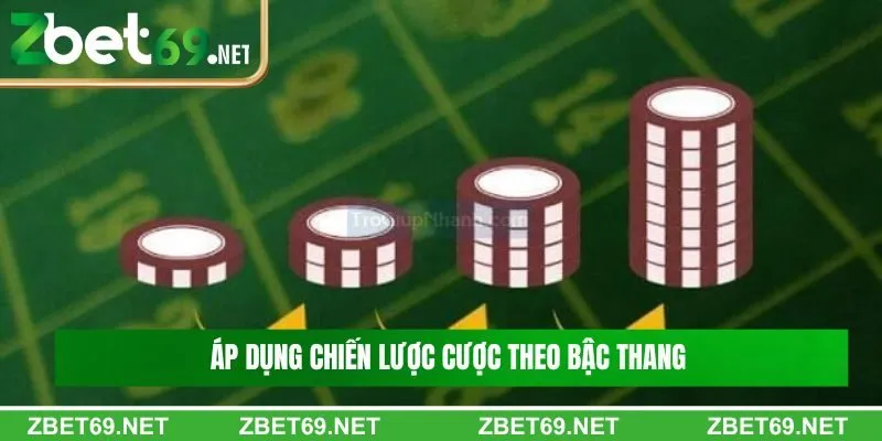 Áp dụng chiến lược cược theo bậc thang